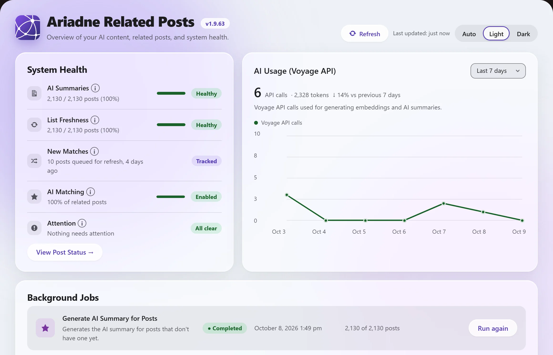 The Ariadne Dashboard in the light glass look, with System Health rows marked Healthy, an AI usage chart for the last 7 days, and the Background Jobs list