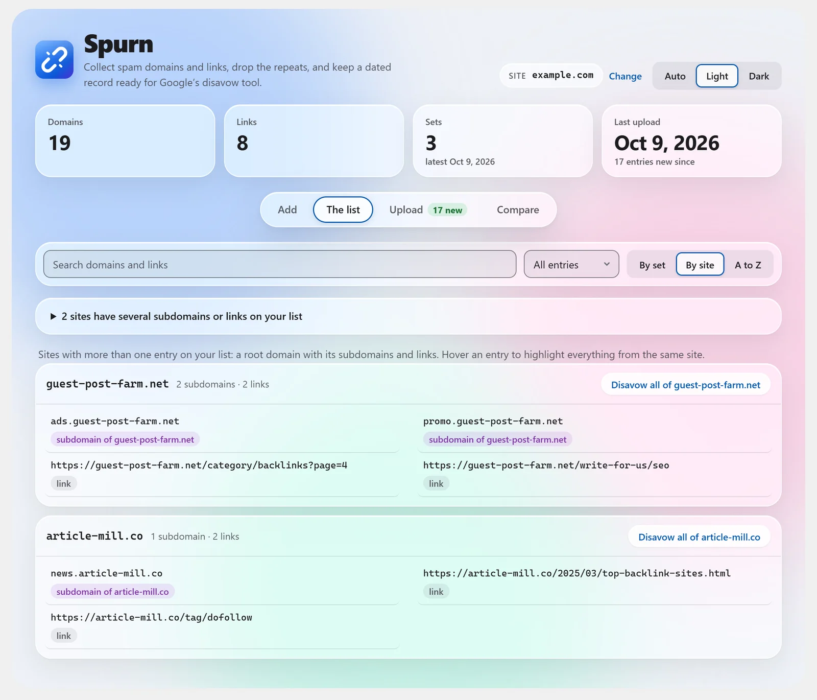 The Spurn list in the By site view, with two sites grouped with their subdomains and links, subdomain tags, and a button to disavow the whole site