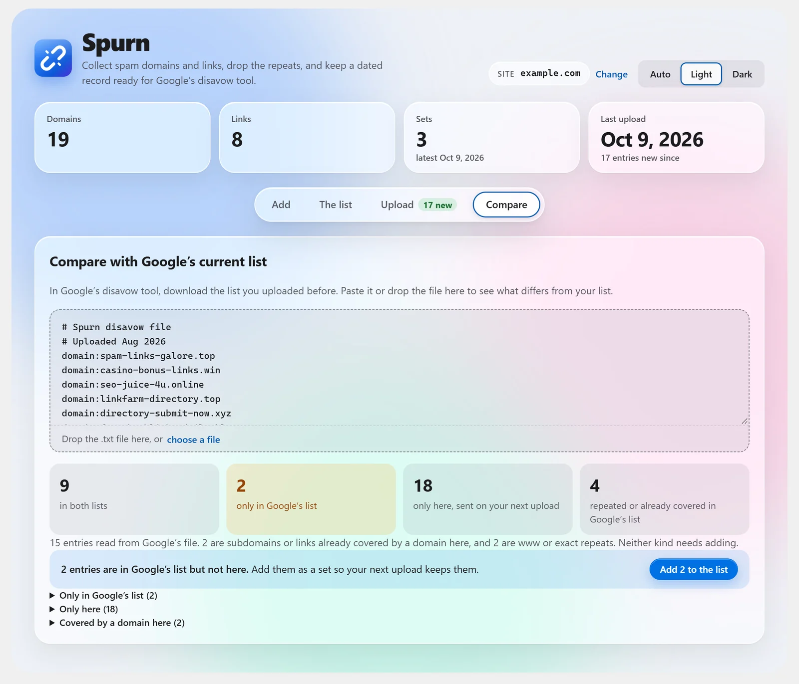 The Spurn Compare tab after pasting a Google disavow file, showing counts for entries in both lists, only in Google's list, and only in Spurn